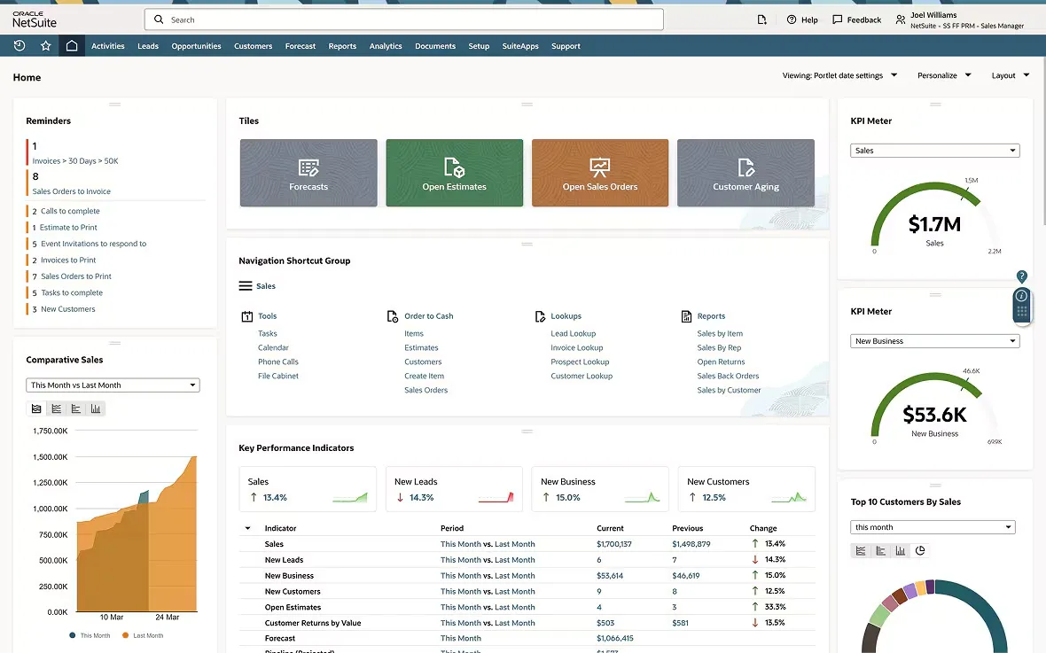Screenshot of Netsuite