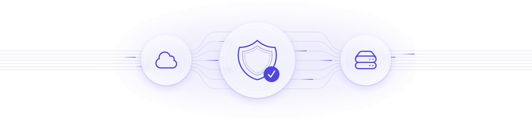 Visualization of security metrics